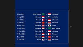 Timnas Indonesia berada di grup C pada putaran ketiga babak kualifikasi Piala Dunia 2026.