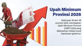 Infografik: Daftar Upah Minimum Provinsi se-Indonesia 2026