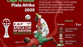 Fase grup Piala Afrika 2025 yang digelar di Maroko telah berakhir dan menyisakan 16 tim terbaik yang melaju ke babak gugur. Pertandingan fase 16 besar dijadwalkan berlangsung mulai Sabtu, 3 Januari 2026 hingga Rabu, 7 Januari 2026.