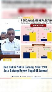 Bea Cukai Makin Garang, Sikat 249 Juta Batang Rokok Ilegal di Januari | NTVNEWSID