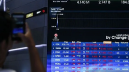 Proyeksi IHSG Senin 19 Oktober 2026, Cek Rekomendasi Saham ASII dan INCO