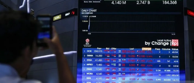 Pengunjung memotret layar yang menampilkan pergerakan Indeks Harga Saham Gabungan (IHSG) di Bursa Efek Indonesia, Jakarta, Rabu (25/3/2026). ANTARA FOTO/Asprilla Dwi Adha/tom/pri. <b>(Antara)</b>