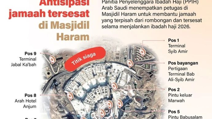 Panitia Penyelenggara Ibadah Haji (PPIH) Arab Saudi menempatkan petugas di Masjidil Haram untuk membantu jamaah yang terpisah dari rombongan dan tersesat selama menjalankan ibadah haji 2026.