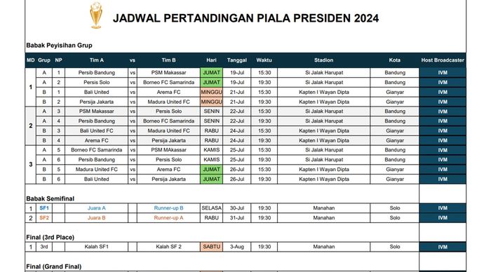 Jadwal Piala Presiden 2024 <b>(Panitia Piala Presiden 2024)</b>