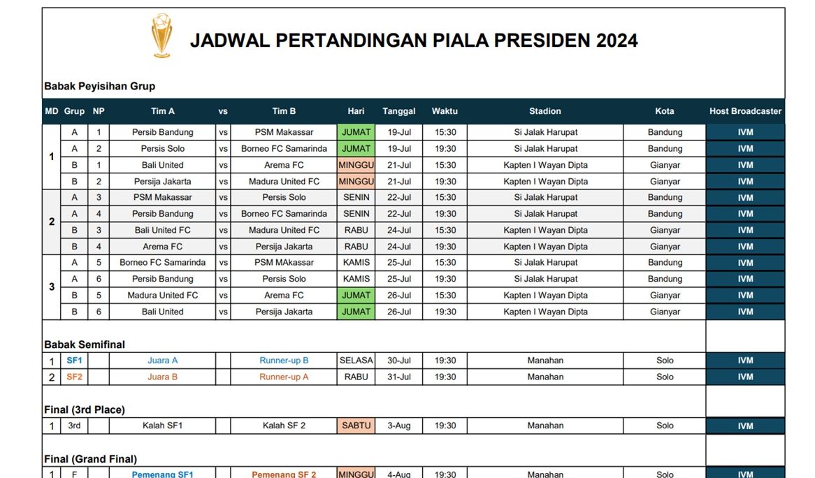 Jadwal Piala Presiden 2024 <b>(Panitia Piala Presiden 2024)</b>