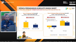 Di Tengah Gejolak Global, Ekonomi Indonesia Tetap Terjaga