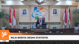 Program MBG dan Kopdes Merah Putih Topang Kuat Pertumbuhan Ekonomi Kuartal I 2026