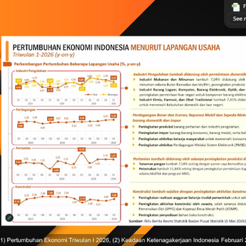 Industri Manufaktur Jadi Tulang Punggung Pertumbuhan Ekonomi RI di Triwulan I 2026