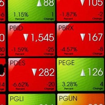 IHSG Dibuka Naik ke Posisi 7.546, Rupiah Menguat Rp16.318 per Dolar AS