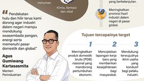 Kementerian Perindustrian (Kemenperin) menargetkan industri manufaktur nasional mampu menjadi motor utama pertumbuhan ekonomi pada 2026 dengan kontribusi yang lebih besar terhadap produk domestik bruto (PDB), ekspor, serta penciptaan lapangan kerja. 