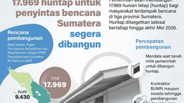 Infografik: Pemerintah Bangun 17.969 Huntap Bagi Penyintas Bencana di Sumatera