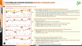 Di Balik 5,61%: Sumber-Sumber Pertumbuhan Ekonomi Q1 2026