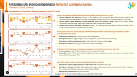 Angka pertumbuhan Q1 2026 adalah delta (perbedaan) putaran ekonomi di Januari-Maret 2026 dibandingkan dengan putaran ekonomi di Januari-Maret 2025 (delta Year on Year).