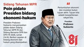 Dalam pidatonya pada Sidang Tahunan MPR RI dan Sidang Bersama DPR-DPD RI 2026, Presiden Prabowo Subianto menyoroti sejumlah capaian pemerintah di bidang ekonomi. 