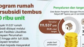 Program rumah bersubsidi melalui skema Fasilitas Likuiditas Pembiayaan Perumahan (FLPP) terus menunjukkan progres.