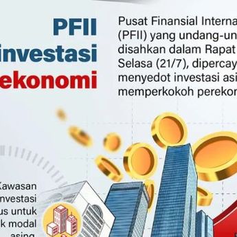 infografik: PFII Diproyeksikan Tarik Investasi Asing, Perkuat Ekonomi Nasional