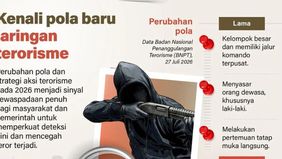 Perubahan pola aksi terorisme pada 2026 menunjukkan bahwa ancaman kini semakin adaptif dan berkembang mengikuti perubahan zaman.