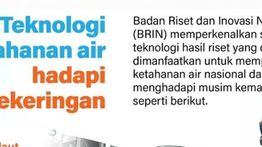 Infografik:Teknologi BRIN Perkuat Ketahanan Air di Musim Kemarau 2026
