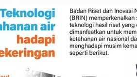 Menghadapi musim kemarau 2026 yang diperkirakan semakin meluas, Badan Riset dan Inovasi Nasional (BRIN) memperkenalkan berbagai teknologi hasil riset untuk memperkuat ketahanan air nasional.
