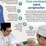 Infografik: Ini Cara Hitung dan Bayar Zakat Penghasilan