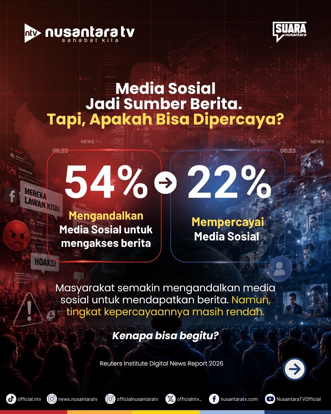 Suara Nusantara